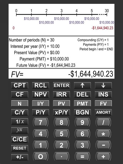 calculator soup financial calculator